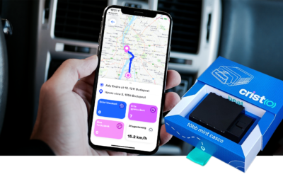 Bemutatjuk a Beat-et, a CRISTO lelkét